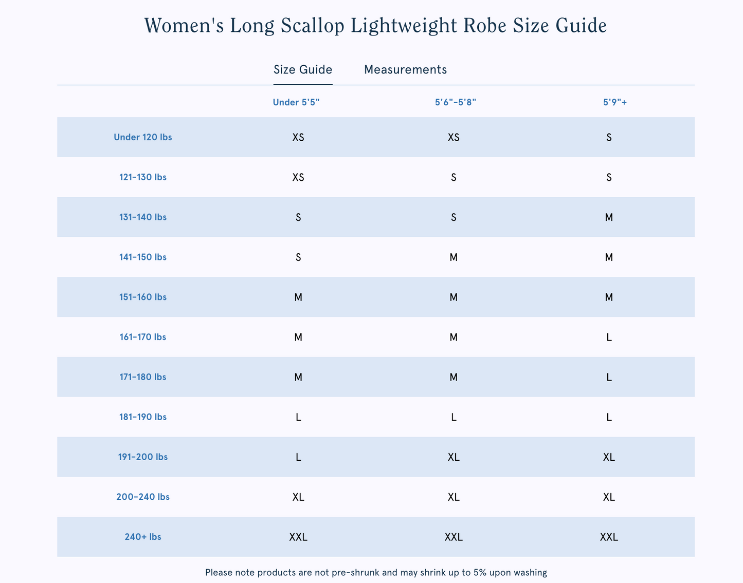 Weezie Long Lightweight Scalloped Robe